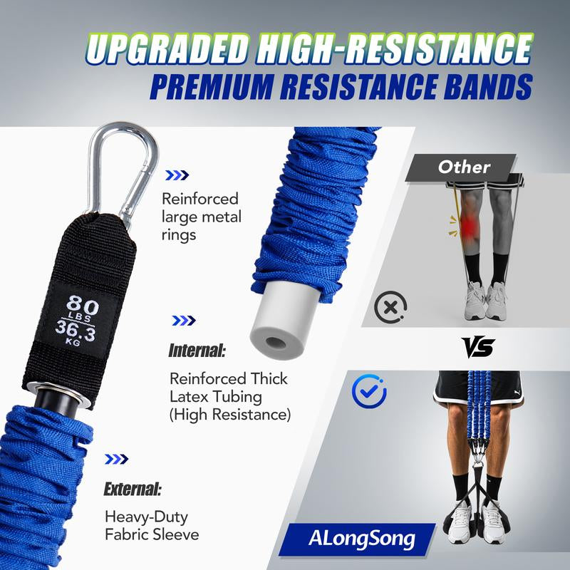 Alongsong Pro Pull-Up Assist Bands – Heavy-Duty 320-400Lb Adjustable Resistance for Home Gym & Outdoor Training